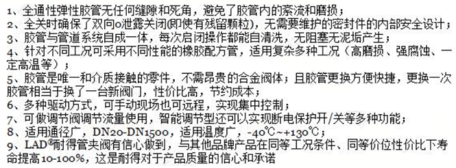 氣動裸式管夾閥產品特點